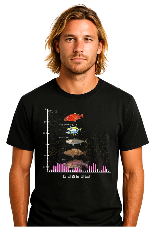 Camiseta FISHFINDER
